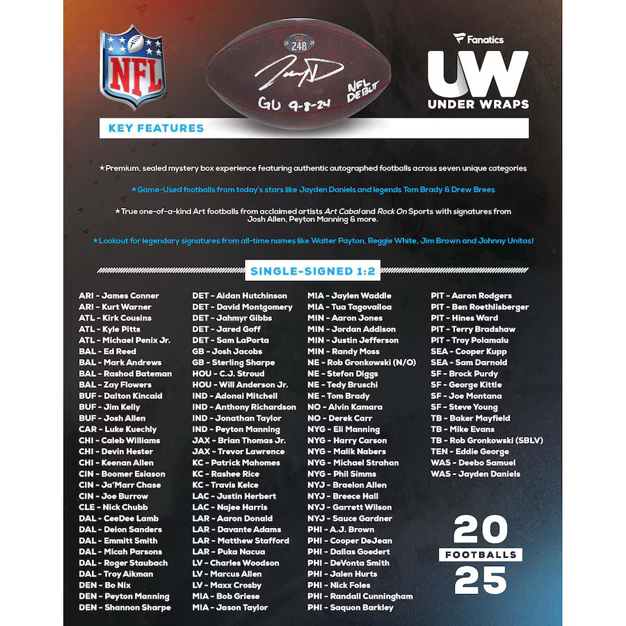 2025 Under Wraps NFL Single Football Box Pick Your Division