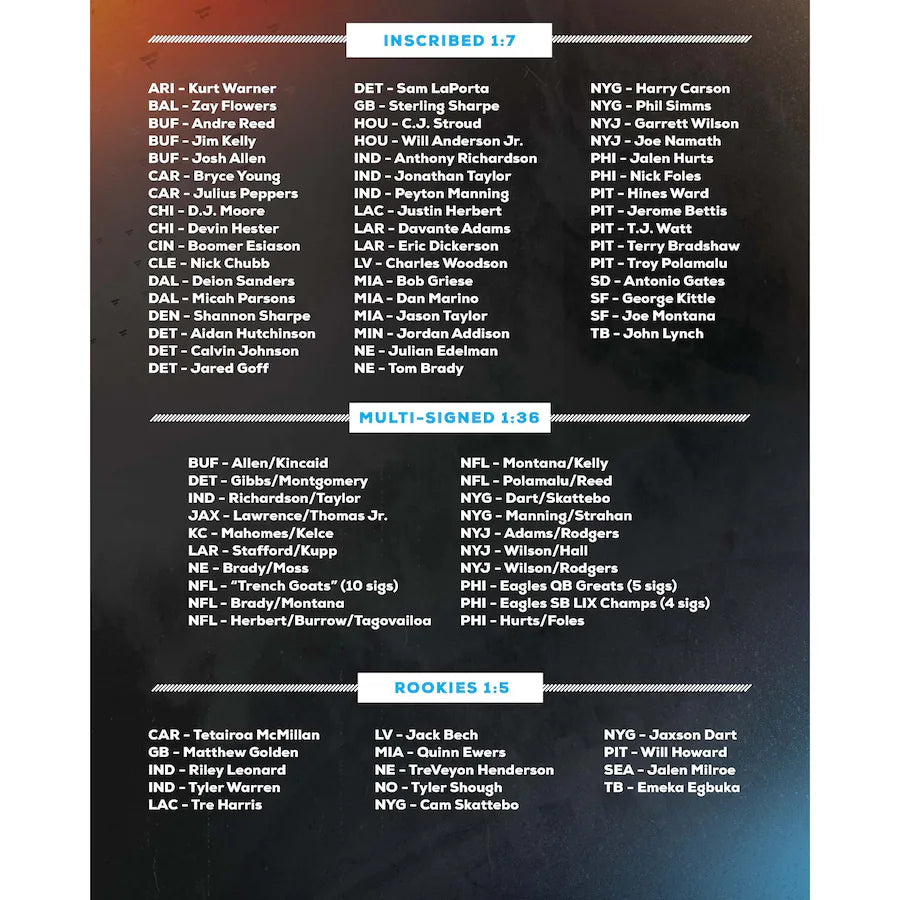 2025 Under Wraps NFL Single Football Box Pick Your Division