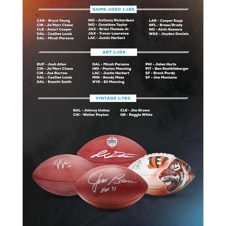 2025 Under Wraps NFL Single Football Box Pick Your Division