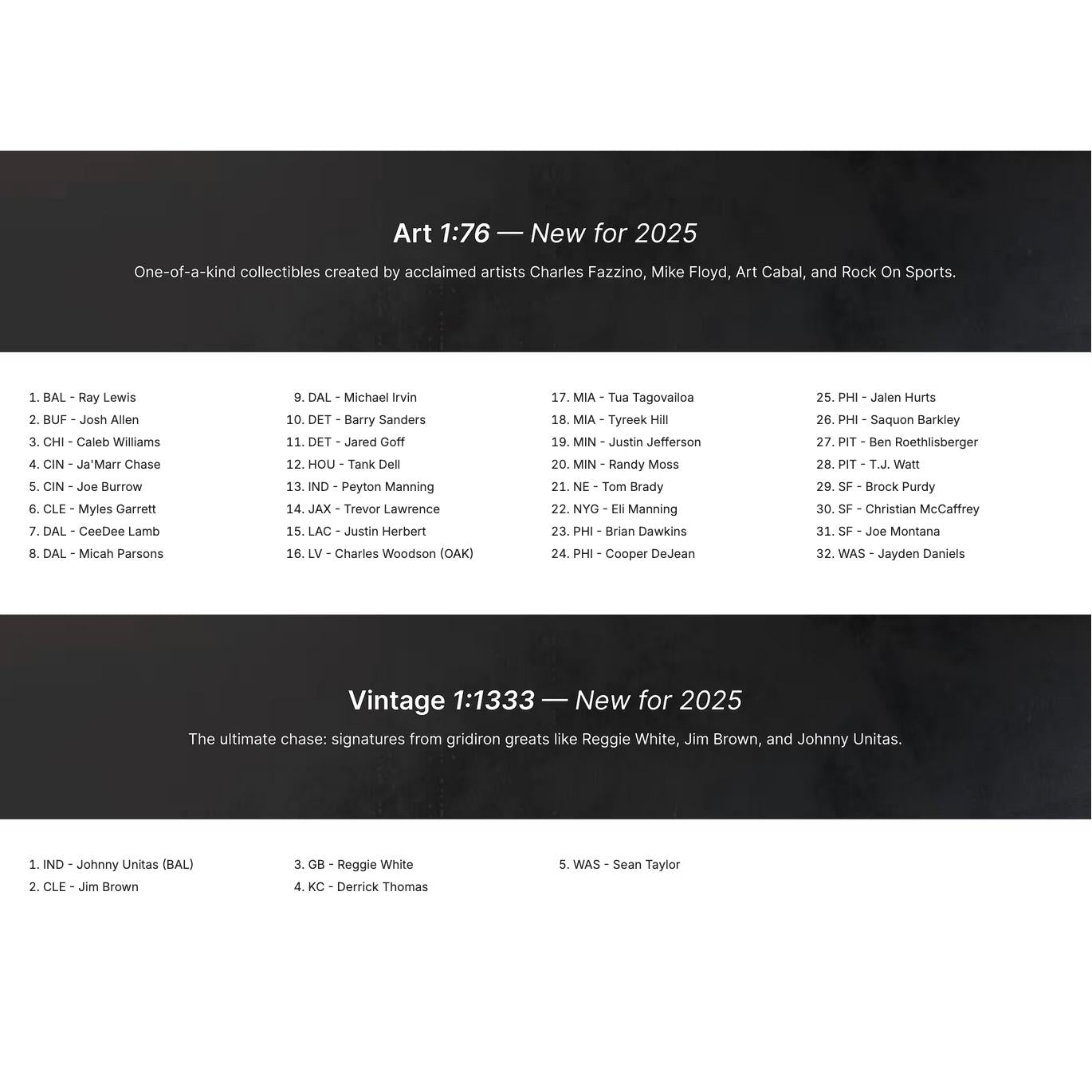 2025 Fanatics Under Wraps Football Mini Helmet Box