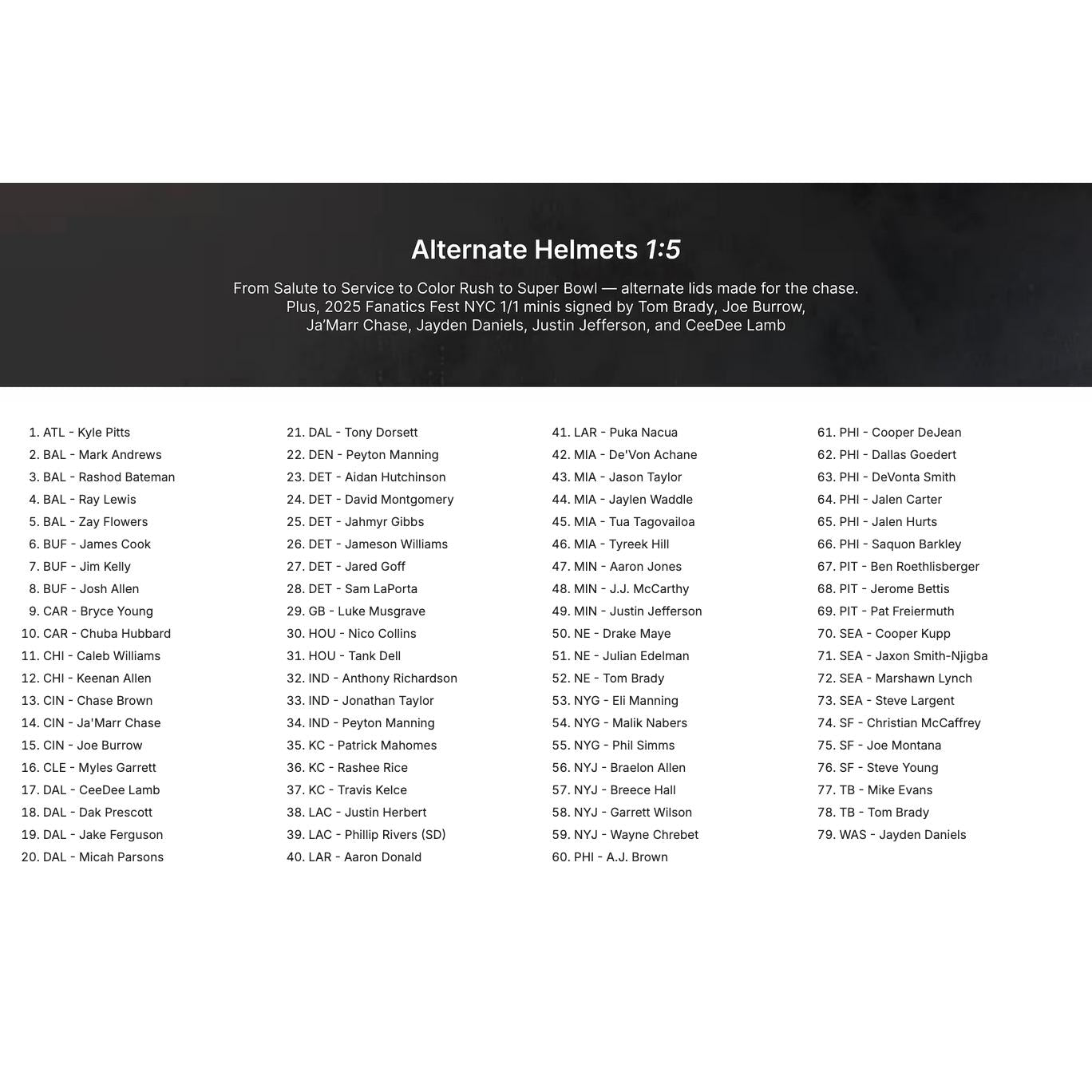 2025 Fanatics Under Wraps Football Mini Helmet Box